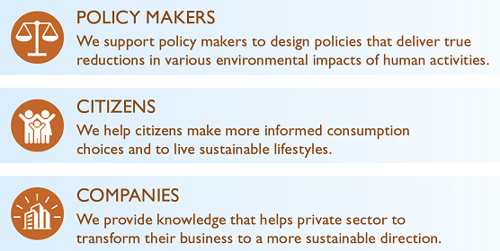 Sustainability transition is teamwork. SYKE LCA research produces science-based knowledge that helps different stakeholders to act. For example, policy makers to do more sustainable decisions, citizen to do better consumption choices and companies to transform their business to more sustainable direction.